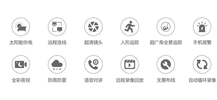 太阳能双目监控ICON.png