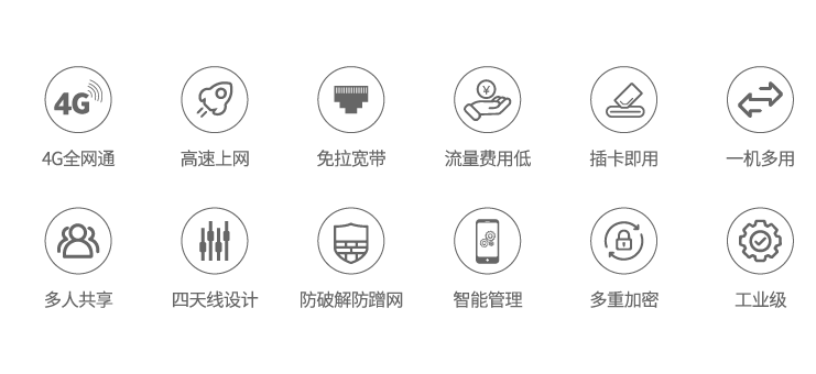 流量超人4G弹簧天线路由器ICON.png