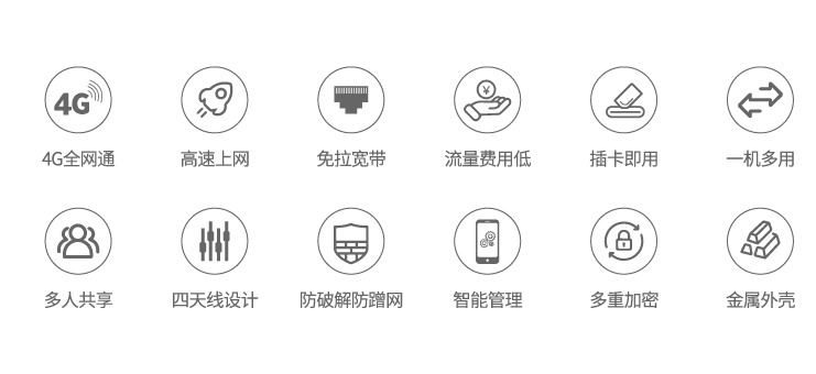 流量超人4G铁壳路由器ICON.png